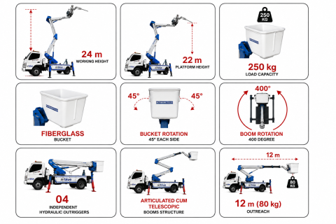 Vacuum Suction Truck JVS-6000